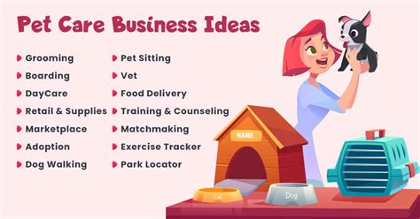 How Pet Care Became a Big Business .